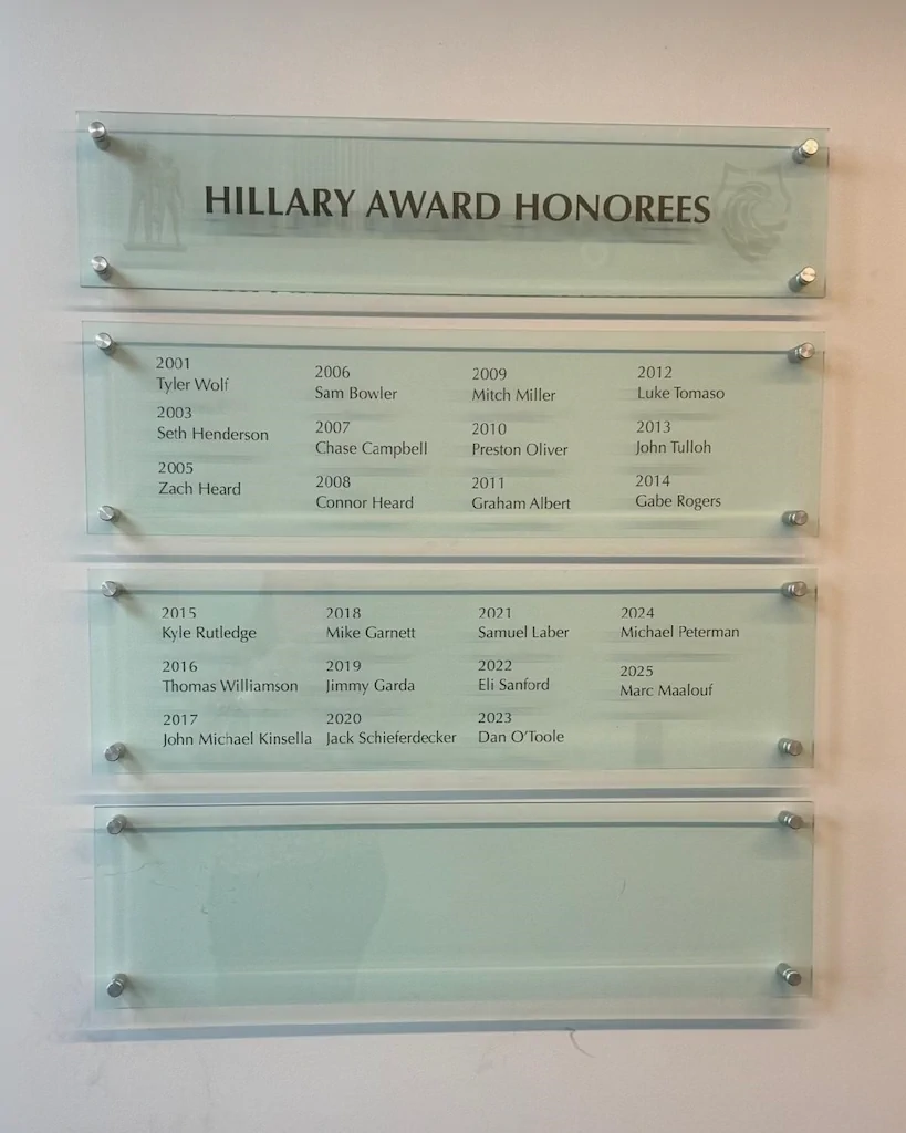 Hillary Award Recipient List